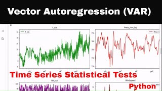 Multivariate Time series using Vector Autoregression VAR [upl. by Baelbeer]