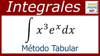 INTEGRACIÓN POR MÉTODO TABULAR  Ejercicio 1 [upl. by Eveneg575]