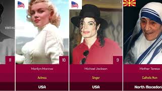 Most Influential People Ever  Most Famous People of All Time [upl. by Swartz696]