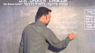 SK Spoken English Training Centre HOW DO YOU CALL YOUR DOCTORS [upl. by Jermyn]