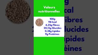 Lentilles calories valeurs nutritionnelles [upl. by Llerroj681]