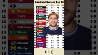 The Quadrant System Top 25 [upl. by Heigl]