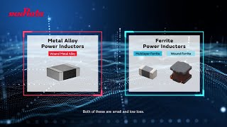 Murata Manufacturings Power Inductors in 90 Seconds [upl. by Noel]