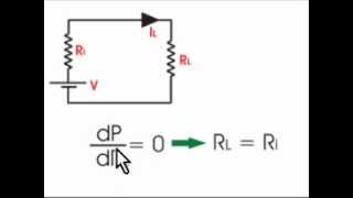 Maximum Power Transfer Theorem [upl. by Harrad]