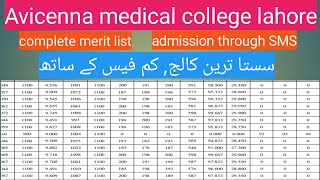 Avicenna medical college merit list and fee structure [upl. by Seale377]