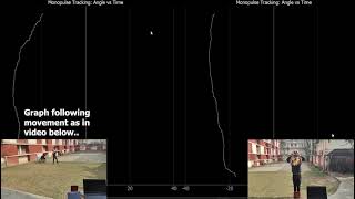 RF Monopulse Tracking for Passive Drone Detection System [upl. by Absa]