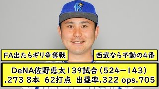 【今期FA取得】DeNA佐野恵太 139試合（524－143）273 8本 62打点 出塁率322 ops705【なんj なんg反応】 [upl. by Zuckerman]