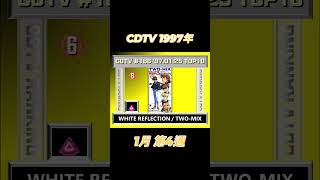 CDTV 1997年 1月 第4週 TOP10 shorts jpop jpopメドレー [upl. by Rogovy]