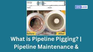 What is Pipeline Pigging  Pipeline Maintenance amp Inspection Explained [upl. by Harden911]