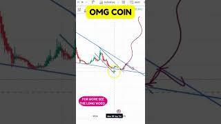 OMG COIN PRICE TARGETS LATEST CHART STUDY 2024 PREDICTIONS OMG COIN PRICE ANALYSIS [upl. by Ajiak298]