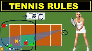 Tennis Rules for Beginner  Rules of Tennis [upl. by Dadelos]