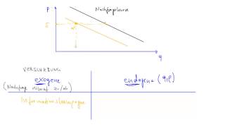 Nachfragekurve Verschiebung oder Bewegung auf der Kurve [upl. by Marcille]
