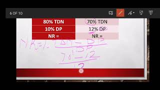 Nutritive Ratio Grade 12 Agricultural Sciences [upl. by Sigsmond]