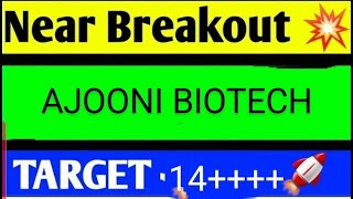 Ajooni biotech share latest news today ajooni biotech latest news ajooni biotech company [upl. by Hanahs]