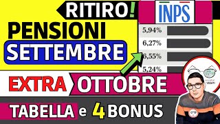 ✅ PENSIONI ➜ RITIRO SETTEMBRE  ESEMPI EXTRA OTTOBRE 2023 📈 TABELLA PEREQUAZIONI 4 BONUS IMPORTI [upl. by Ulrica]