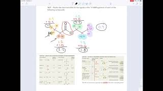 Exercise 167  Predicting Chemical Shifts in an 1HNMR Spectrum [upl. by Eedeed696]