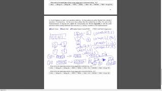 cs61b midterm2 spring2017 problem3 [upl. by Kos]