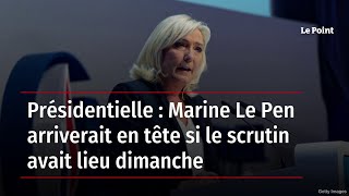 Présidentielle  Marine Le Pen arriverait en tête si le scrutin avait lieu dimanche [upl. by Sharyl]