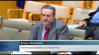 Australian Bureau of Statistics [upl. by Schiff]