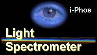 iPhos USB IR UV Light Spectrometer  for sale [upl. by Salmon969]