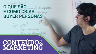 Buyer personas o que são e como criar [upl. by Bijan]