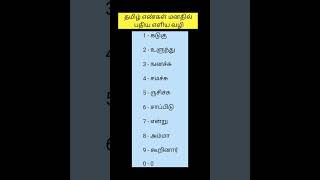 Important TNPSC questions shorts tnpsc tnpscgroup4 tnpscgroup2 [upl. by Mcclelland]