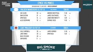 Surrey Championship  Premier Division  1st XI  East Molesey CC v Malden Wanderers CC [upl. by Elbring436]