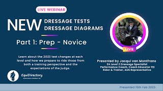 Part 1  Prep  Novice  NEW DRESSAGE TESTS NEW DRESSAGE DIAGRAMS with Jacqui Van Montfrans [upl. by Alistair]