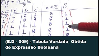 ED  009  Tabela Verdade Obtida de Expressão Booleana [upl. by Oates]