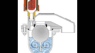 ARI D050 Combination Air Valve [upl. by Besse709]