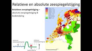 Wat is het verschil tussen relatieve en absolute zeespiegelstijging [upl. by Airyk]