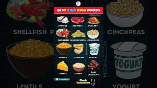 Top Zinc Rich Foods You Should Add to Your Diet health shortsvideo zinc immunity food [upl. by Aem574]