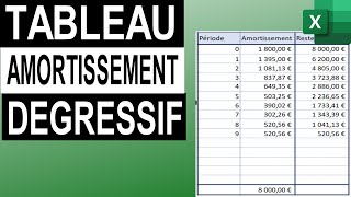 Démo Tableau damortissement dégressif [upl. by Ecnarwal]