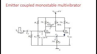 Monostable Multivibrator  Emitter coupled  Pulse Digital Circuits  PDC   Lec64 [upl. by Peednus]