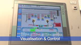 KÖHL Warehouse Management System [upl. by Mckenzie]