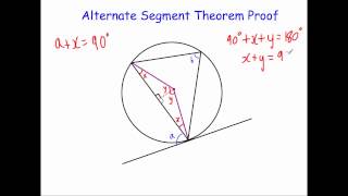 Alternate Segment Theorem Proof [upl. by Ativel]