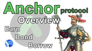 Anchor Protocol  Lending and Borrowing  on Terra Luna  Overview [upl. by Irafat]