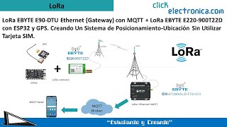 LoRa EBYTE E90DTU Gateway  E220900T22D con ESP32 y GPS Sistema de Posicionamiento Sin SIM [upl. by Neyrb582]