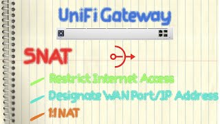 Ubiquiti UniFi Gateway  SNAT Source NAT11 NAT1to1 NAT [upl. by Asiat]