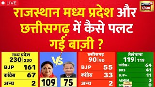 🔴Aaj Ki Taaja Khabar LIVE Election Result  Rajasthan  Madhya Pradesh  Telangana  Chhattisgarh [upl. by Mccafferty361]