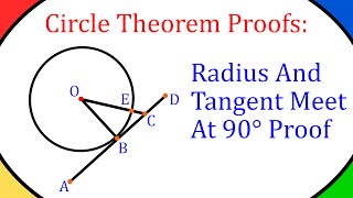 Radius And Tangent Meeting At 90 Degrees Proof  Circle Theorem Proofs GCSE [upl. by Leeth]