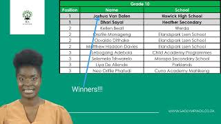 SA Olympiads Mathematical Literacy Results 2024 [upl. by Ramak]