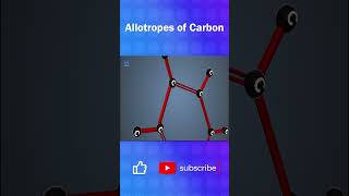 Allotropes of Carbon [upl. by Cornelie]