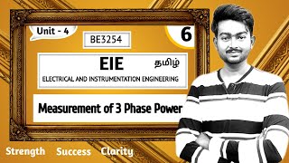 Measurement of three phase power Two Wattmeter Method in Tamil  EIE in Tamil BE3254 in Tamil Unit 3 [upl. by Ecnahoy]