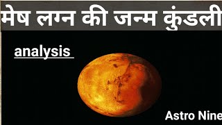 मेष लग्न कुंडली के कारक और मारक ग्रह☆Aries Ascendant [upl. by Htbazile]