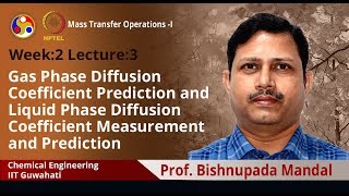 Lec 7 Gas Phase Diffusion Coefficient prediction and liquid phase diffusion coefficient measurement [upl. by Atoked]