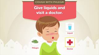 Identify the different types of coughs in children 7 types of cough you should about [upl. by Ybbil632]