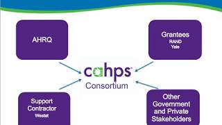 Introducing the CAHPS Cancer Care Survey Webcast [upl. by Rodger]