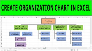 Creating Organization Charts in Excel  How to Make an Organizational Chart in Excel  Tutorial [upl. by Urana156]