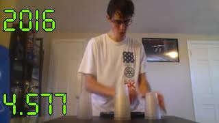 Cup Stacking Fastest Cycle of Every Year 20052022 [upl. by Pattison]